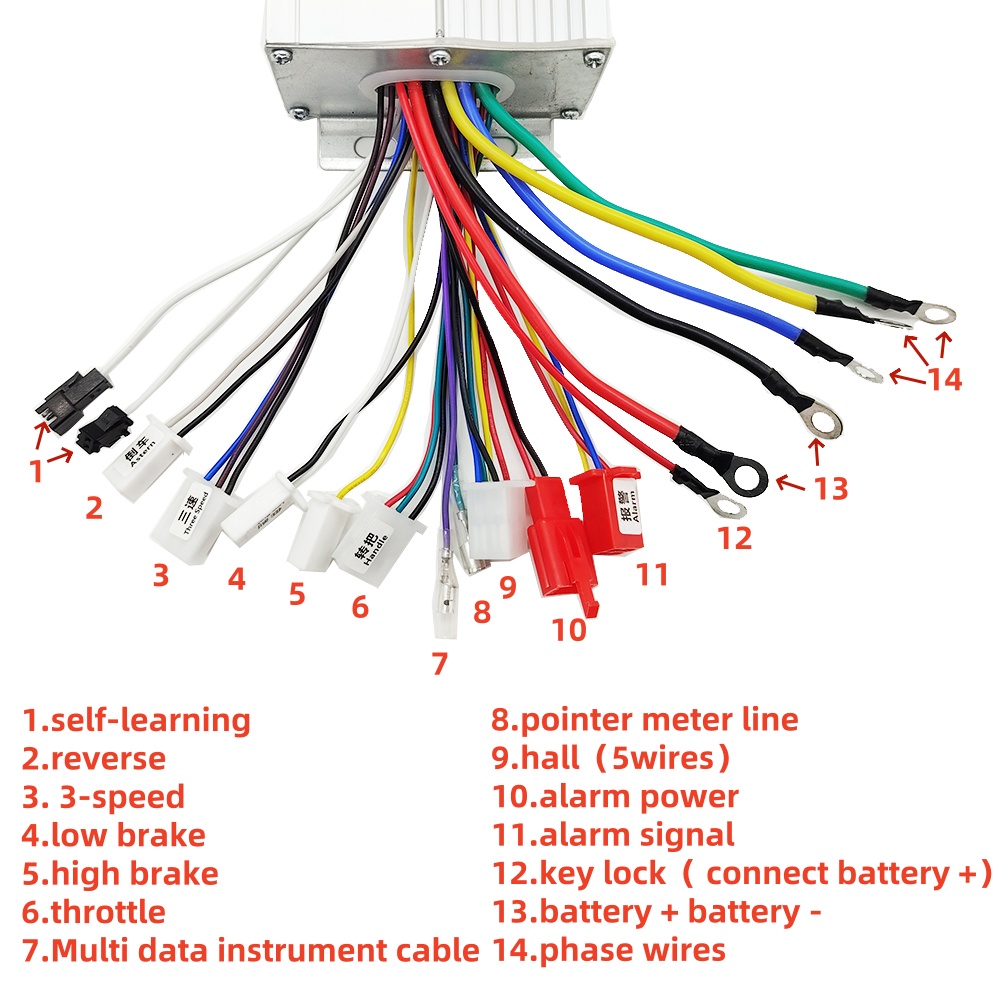Sterownik silnika elektryczneg – Kelly Kls7230S Controller recenzja i cena