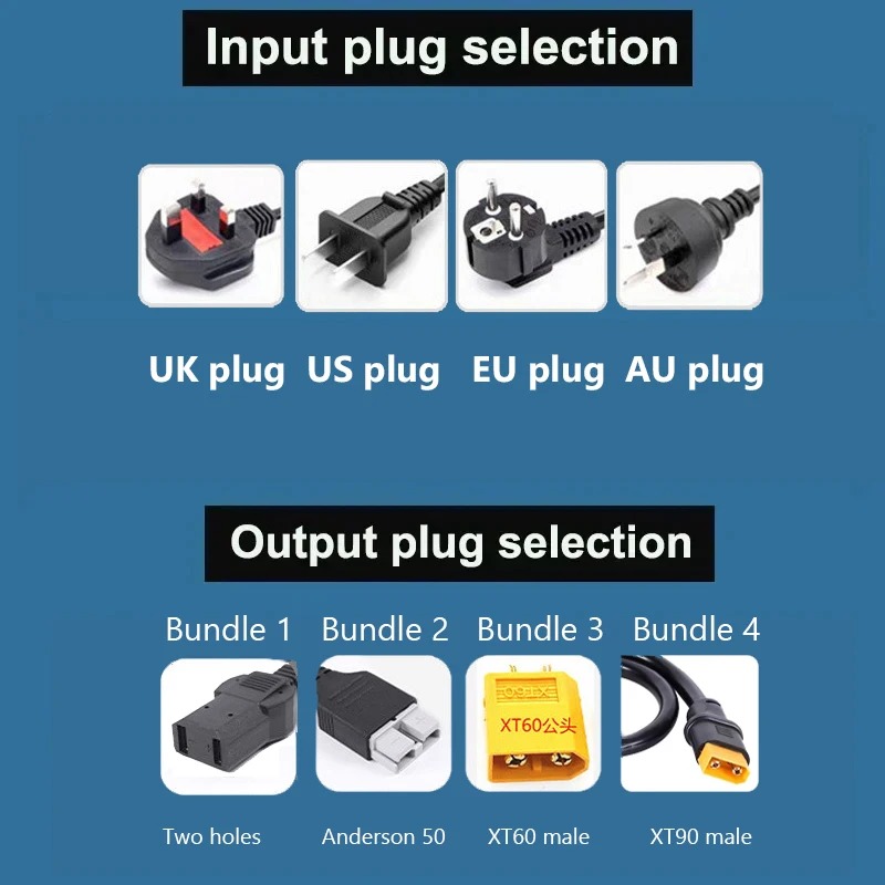 Inteligentna ładowarka litowo- – 84V 20A Smart Charger recenzja i cena