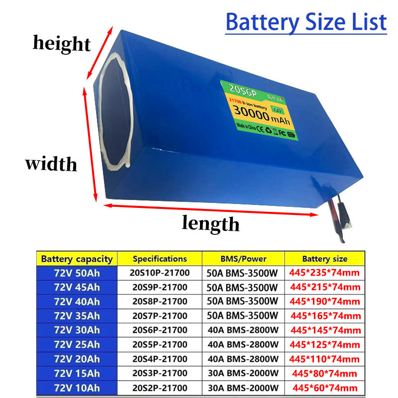 72V 50Ah 45Ah 20Ah 25Ah 30Ah 3 – 72V 50Ah 21700 Lithium Battery recenzja i cena
