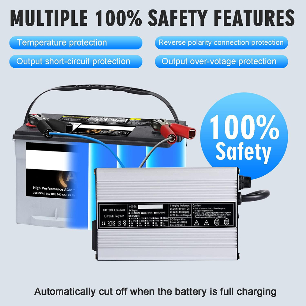 Ładowarka 67,2 V 5 A Ładowarka – 84V 20A Smart Charger recenzja i cena