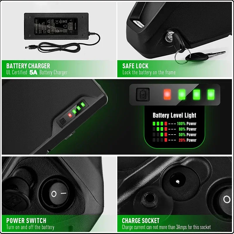 Akumulator do rowerów elektryc – 72V 50Ah 21700 Lithium Battery recenzja i cena